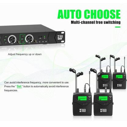 XTUGA RW2090 Professional Stage Wireless 2 Channel In Ear Monitoring System 4 in 1, US Plug, EU Plug, AU Plug, UK Plug