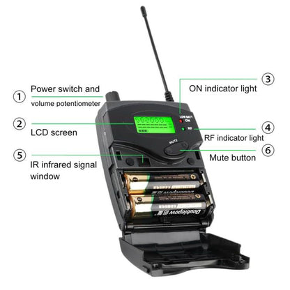 XTUGA RW2090 Professional Stage Wireless 2 Channel In Ear Monitoring System 4 in 1, US Plug, EU Plug, AU Plug, UK Plug