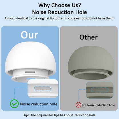 XDcase 3 Pairs Silicone Earplugs with Pressure Relief Holes L / M / S Size