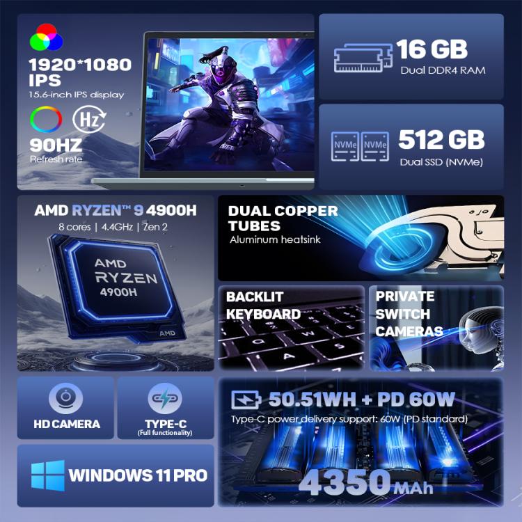 GXMO G16 Air 15.6 inch Windows 11 Laptop, 16GB+512GB, AMD Ryzen R9 4900H Octa Core Processor