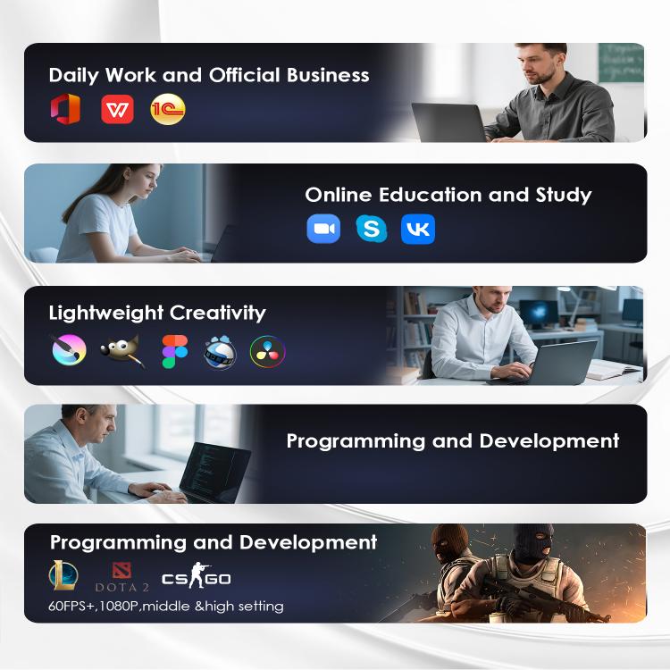 GXMO T160 16 inch Windows 11 Laptop, 16GB+512GB, AMD Ryzen 5 7430U Hexa Core Processor, EU Plug, US Plug, UK Plug, AU Plug