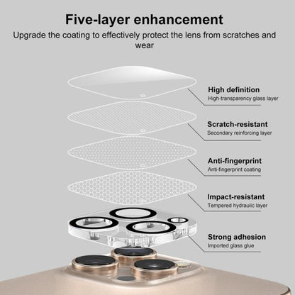 XDcase Silkscreen Integrated Tempered Glass Back Camera Film