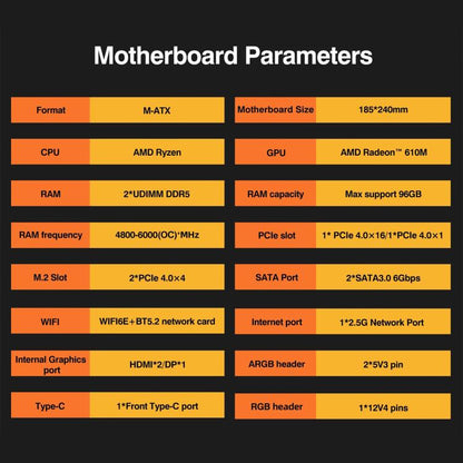 CPU AMD Desktop Computer Motherboard