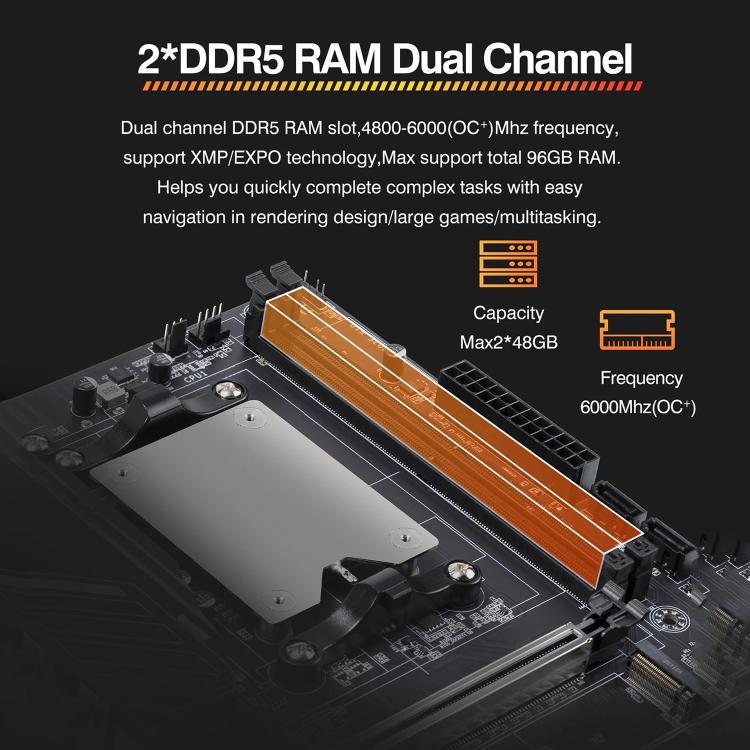 CPU AMD Desktop Computer Motherboard, Ryzen 9 7945HX, Ryzen 9 7940HX, Ryzen 9 7845HX, Ryzen 7 7745HX