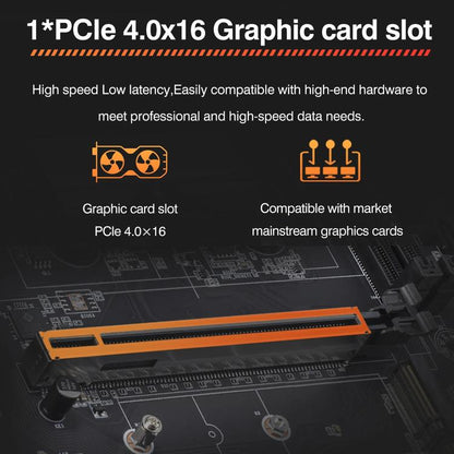 CPU AMD Desktop Computer Motherboard, Ryzen 9 7945HX, Ryzen 9 7940HX, Ryzen 9 7845HX, Ryzen 7 7745HX