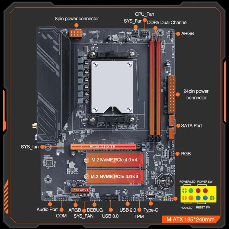 CPU AMD Desktop Computer Motherboard, Ryzen 9 7945HX, Ryzen 9 7940HX, Ryzen 9 7845HX, Ryzen 7 7745HX