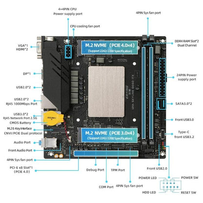 ERYING ITX i5-12500H CPU Desktop Computer Motherboard