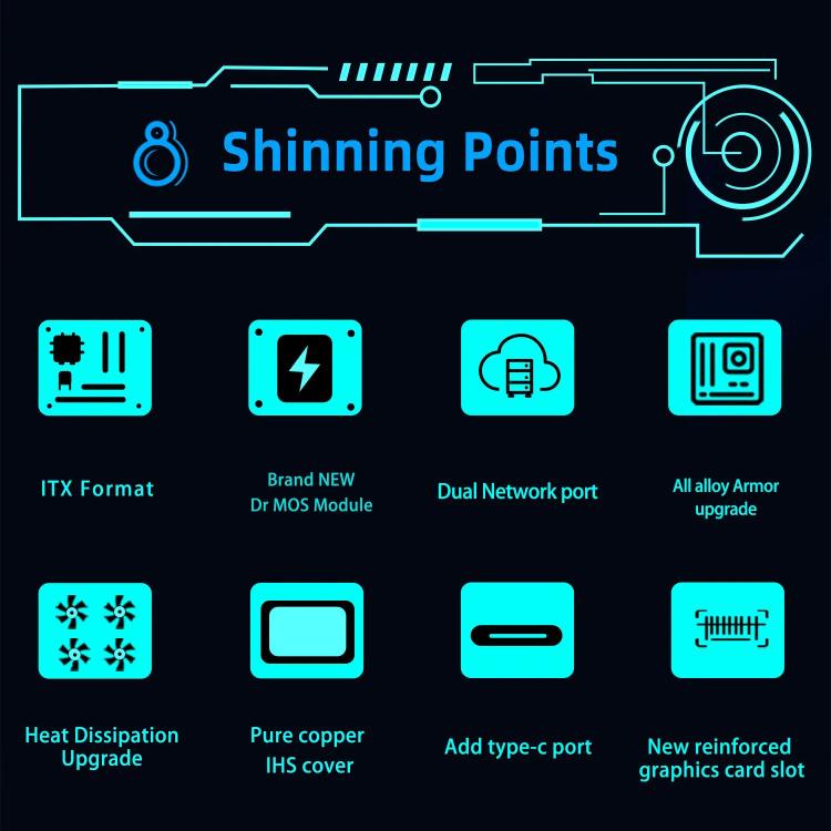 ERYING ITX i5-12500H CPU Desktop Computer Motherboard