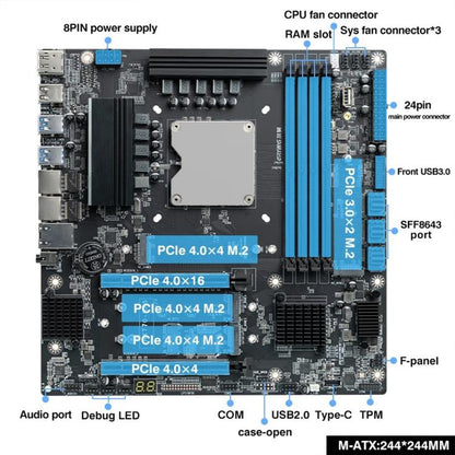 ERYING HX770 Chipset i5-14500HX Onboard CPU NAS Host Motherboard