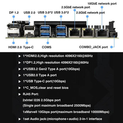 ERYING HX770 Chipset i5-14500HX Onboard CPU NAS Host Motherboard