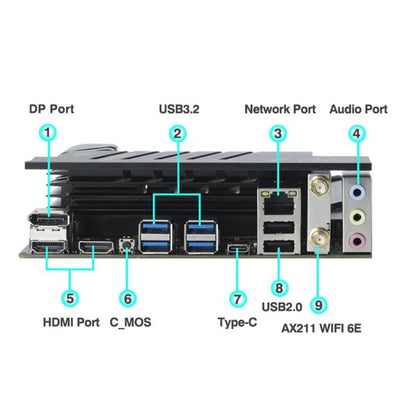 ERYING ATX i9-14900HX Onboard CPU Desktop Computer Motherboard