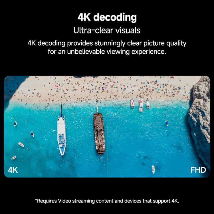 Original Xiaomi TV Stick 2nd Gen Quad Core Cortex-A55 4K Ultra HD Dual-Band WiFi6 Google TV Stick, Global Version with Google Play