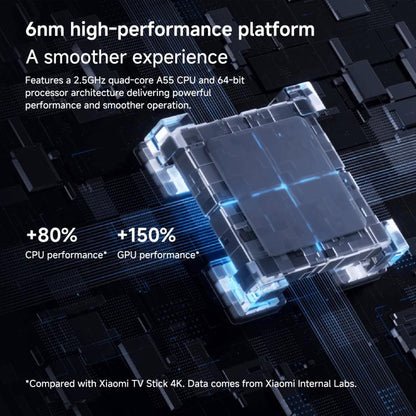 Original Xiaomi TV Stick 2nd Gen Quad Core Cortex-A55 4K Ultra HD Dual-Band WiFi6 Google TV Stick, Global Version with Google Play