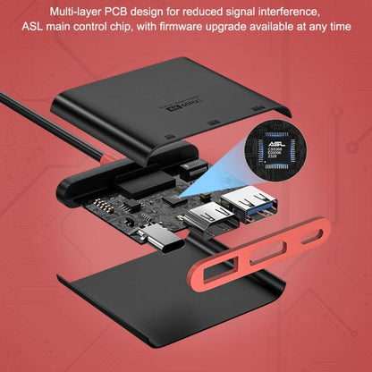 3 in 1 Type-C to HDMI + USB 3.0 + Type-C PD Charging Port Desktop Docking Station