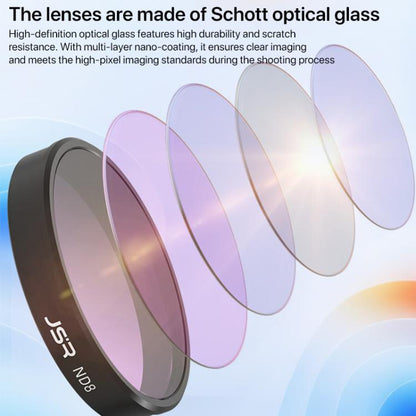 For DJI Osmo Nano JSR LH Series Lens Filter