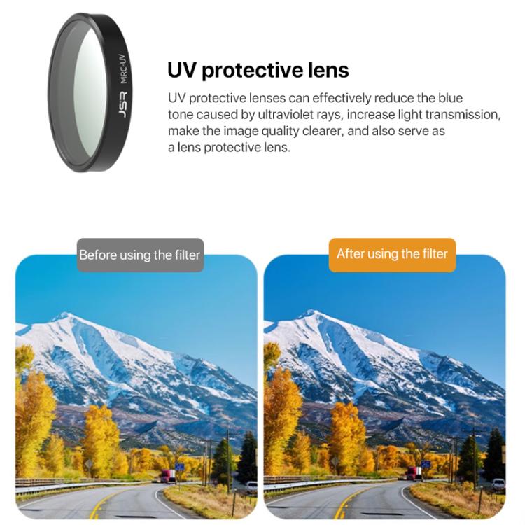 For DJI Osmo Nano JSR LH Series Lens Filter