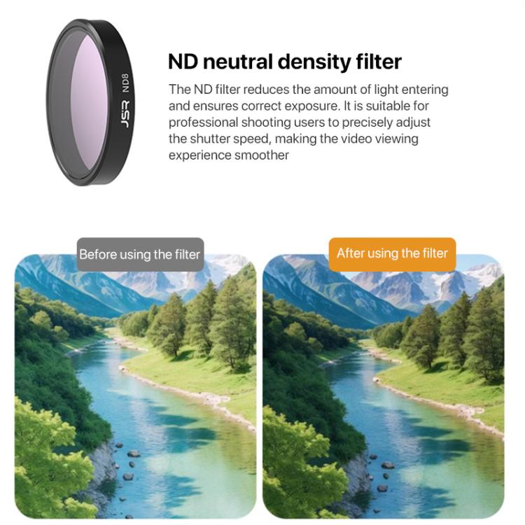 For DJI Osmo Nano JSR LH Series Lens Filter