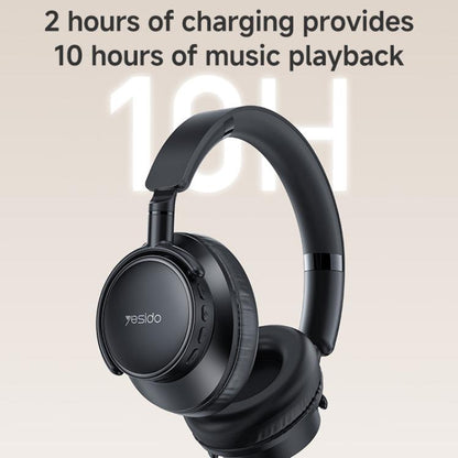 Yesido EP12 Over-Ear Wireless Bluetooth Headphones, EP12