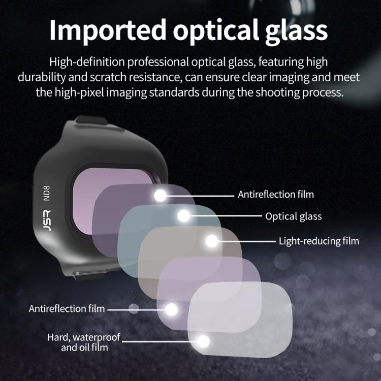 For DJI Mini 5 Pro JSR CB Series Clip-on Drone Camera Lens Filter