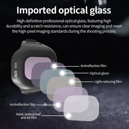 For DJI Mini 5 Pro JSR CB Series Clip-on Drone Camera Lens Filter