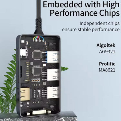 PD100W Type-C 8 in 1 HUB Docking Station