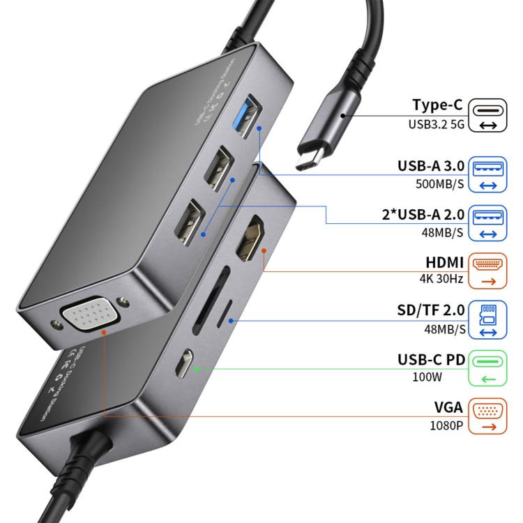 PD100W Type-C 8 in 1 HUB Docking Station