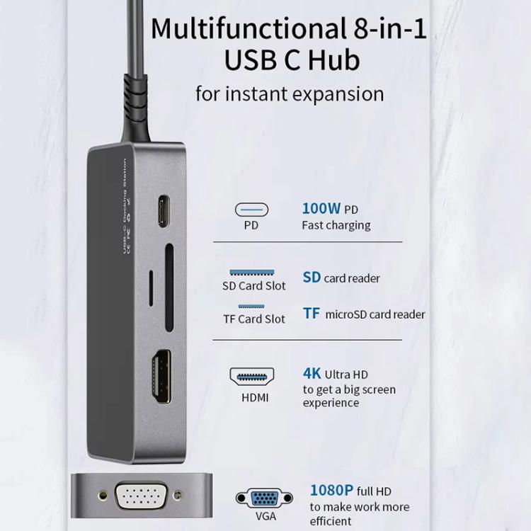 PD100W Type-C 8 in 1 HUB Docking Station