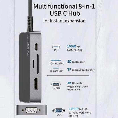 PD100W Type-C 8 in 1 HUB Docking Station