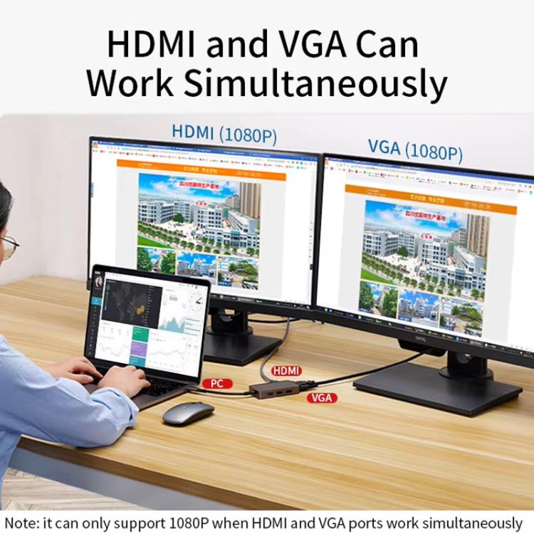 PD100W Type-C 8 in 1 HUB Docking Station