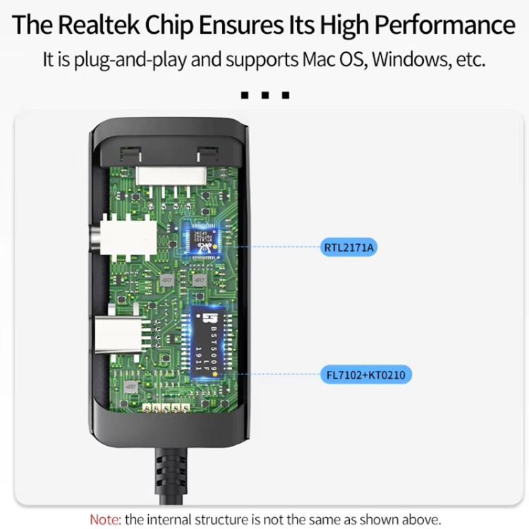 Type-C 3 in 1 HUB Docking Station