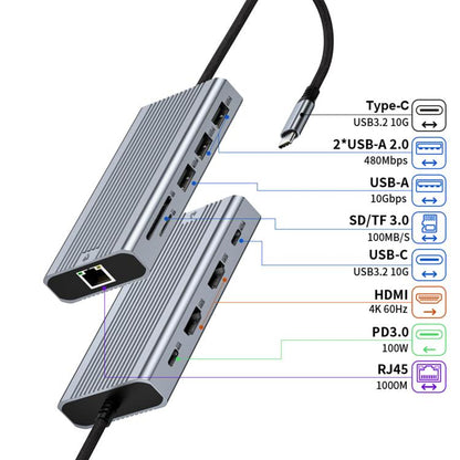 HDMI 4K 60Hz Type-C 10 in 1 HUB Docking Station