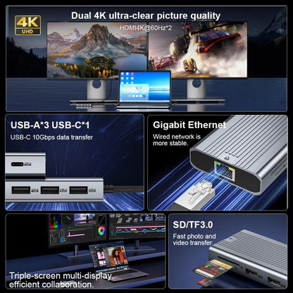 HDMI 4K 60Hz Type-C 10 in 1 HUB Docking Station