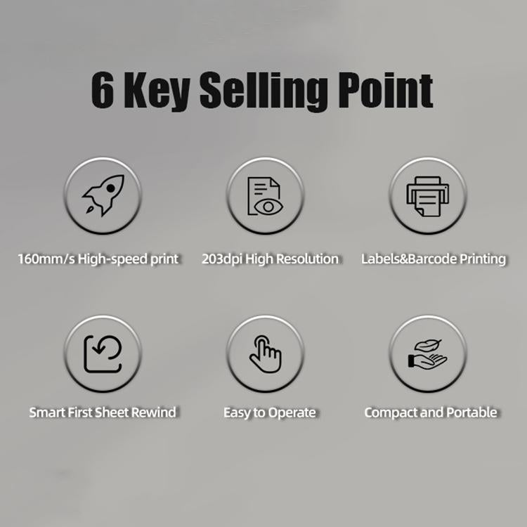 POS-9260 Thermal Label & Barcode Printer, AU Plug, EU Plug, US Plug, UK Plug