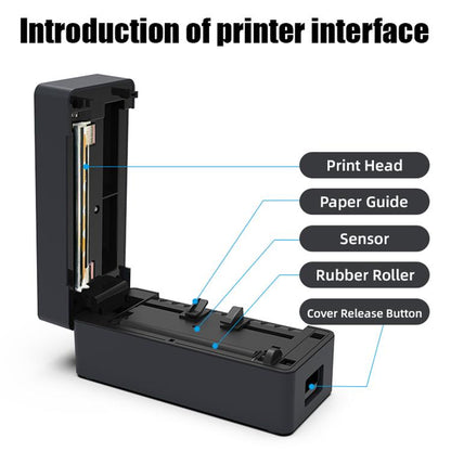 POS-9260 Thermal Label & Barcode Printer with Stand, AU Plug, EU Plug, US Plug, UK Plug