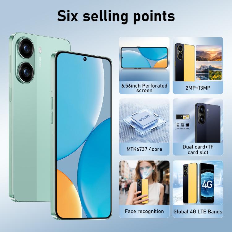 X7 Pro / ZKU129, 3GB+16GB, 6.56 inch Android 10 MTK6737 Quad Core, Network: 4G, Dual SIM, EU Plug, US Plug, UK Plug, AU Plug