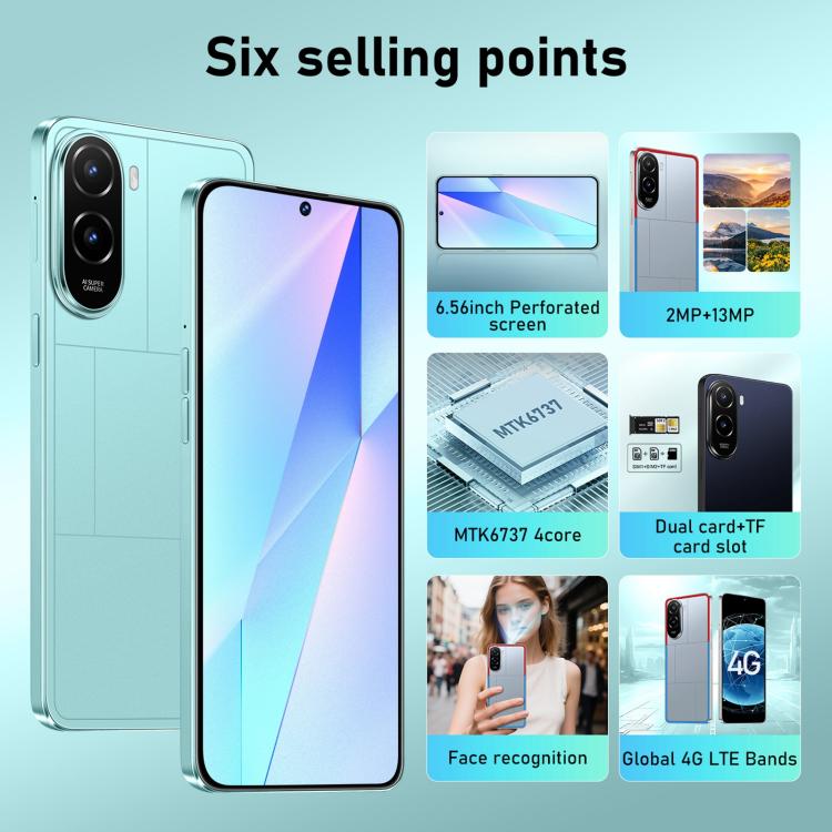 M7 Plus / ZKU130, 3GB+16GB, 6.56 inch Android 10 MTK6737 Quad Core, Network: 4G, Dual SIM, EU Plug, US Plug, UK Plug, AU Plug