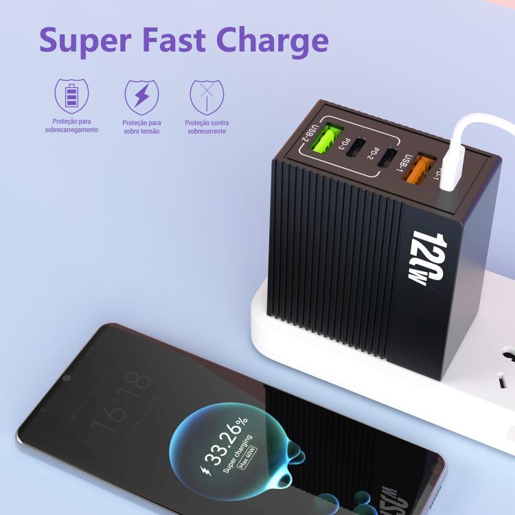 ADC-F007 120W 3xType-C Dual USB Multi-Port Charger