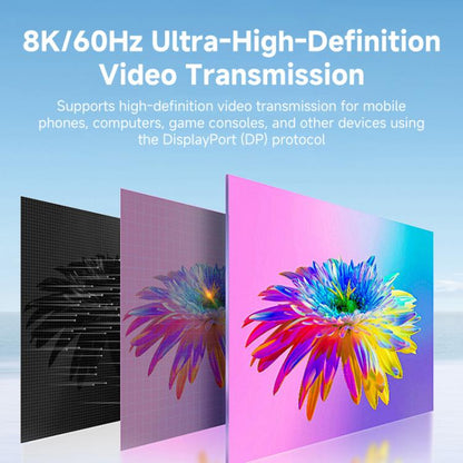 67mm 240W 8K 80Gbps Type-C to Type-C For Thunderbolt 4 Full Function Data Cable