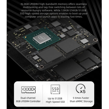 GMK NucBox Windows 10 System Mini PC, Intel Celeron J4125 Quad Core 64bit 14nm 2GHz-2.7GHz, Support WiFi & Bluetooth & RJ45,, 8GB+128GB,EU Plug