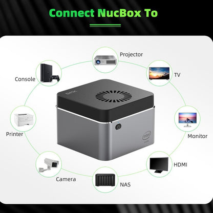 GMK NucBox Windows 10 System Mini PC, Intel Celeron J4125 Quad Core 64bit 14nm 2GHz-2.7GHz, Support WiFi & Bluetooth & RJ45,, 8GB+128GB,EU Plug