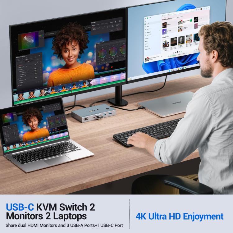 NW-KVMC212H 4K 60Hz USB-C / Type-C Ports Dual Monitor KVM Switch
