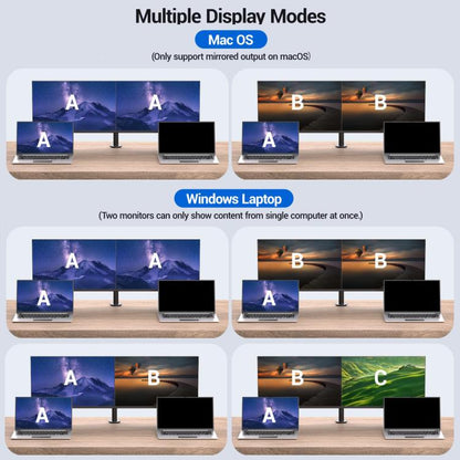 NW-KVMC212H 4K 60Hz USB-C / Type-C Ports Dual Monitor KVM Switch