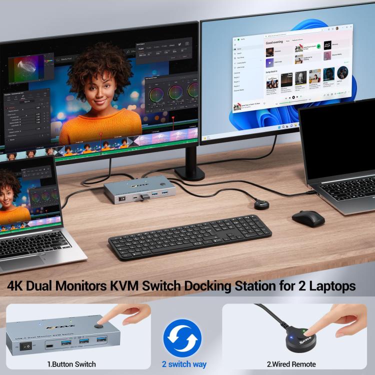 NW-KVMC212H 4K 60Hz USB-C / Type-C Ports Dual Monitor KVM Switch