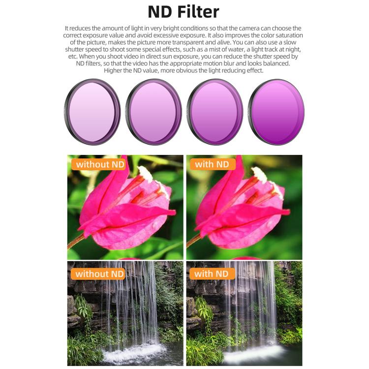 For DJI Osmo Action 6 Sunnylife Camera Lens Filter, Black Mist 1/4, CPL, MCUV, ND8, ND16, ND32, ND64, NIGHT, 3 in 1 Light Shadow, 4 in 1 Mixed Filter, 4 in 1 ND, 6 in 1 Mixed Filter, 8 in 1 Mixed Filter