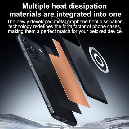 Graphene Brass Thermal Grease Cooling Frosted Magnetic Phone Case, For iPhone 17 Pro Max, For iPhone 17 Pro, For iPhone 17, For iPhone Air, For iPhone 16e, For iPhone 16 Pro Max, For iPhone 16 Pro, For iPhone 16 Plus, For iPhone 16, For iPhone 15 Pro M...