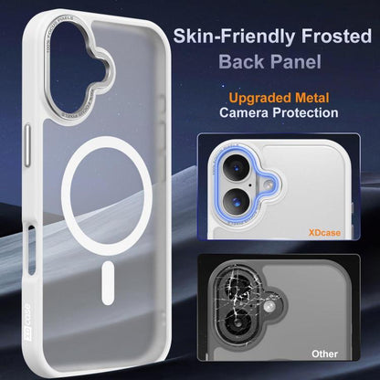XDcase Metall-Linsenrahmen Handyhülle mit Skin-Feeling und Magnetverschluss, für iPhone 17 Pro Max, für iPhone 17 Pro, für iPhone 17
