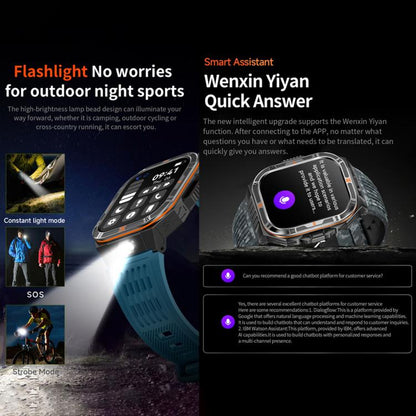 HT38 2.01 inch IPS Square Screen Smart Sports Watch Supports Bluetooth Call, Health Monitoring, LED Flashlight