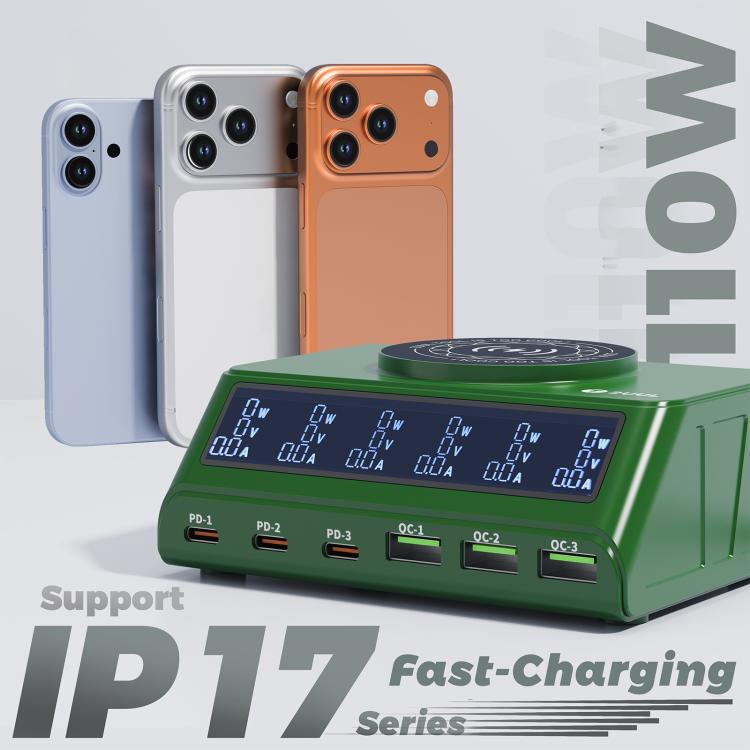 2UUL PC11 110W Multi-Port PD + QC Desktop Charging Station with 15W Wireless Charging, EU Plug, US Plug