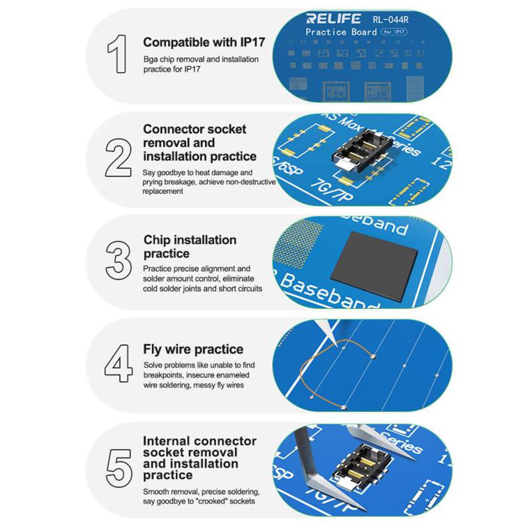 RELIFE RL-044R BGA Chip Connector Socket Welding Test Pract CE Board Compatible with iPhone 17 Series, RELIFE RL-044R