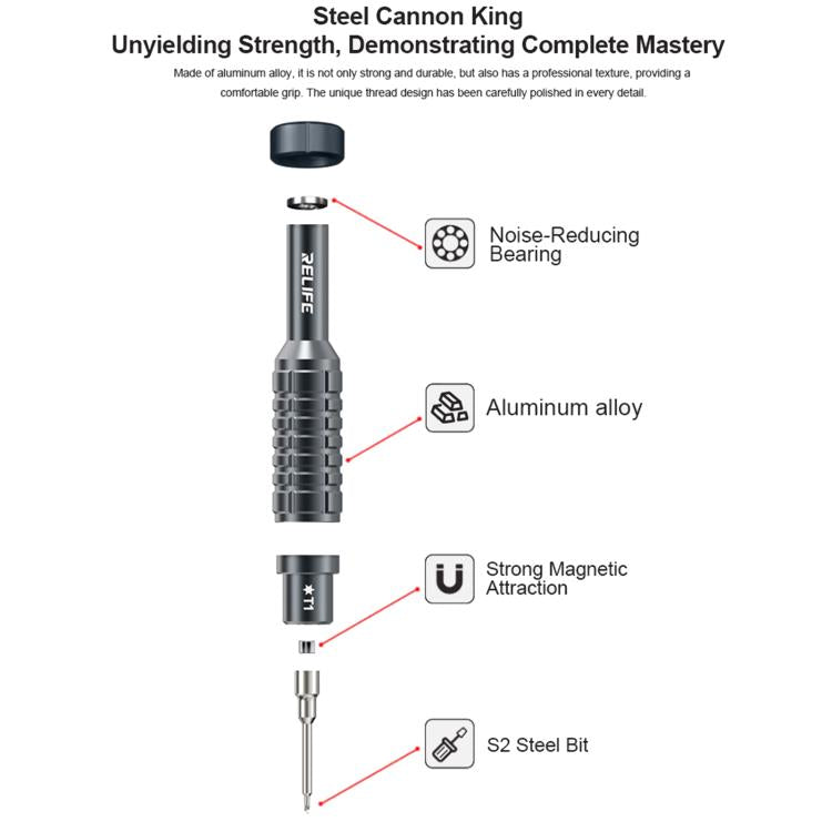 RELIFE RL-730 Steel Cannon King Classic Series Aluminum Alloy Screwdriver Set, Star 0.8, Phillips 1.5, Phillips 2.5, Y 0.6, Torx T1